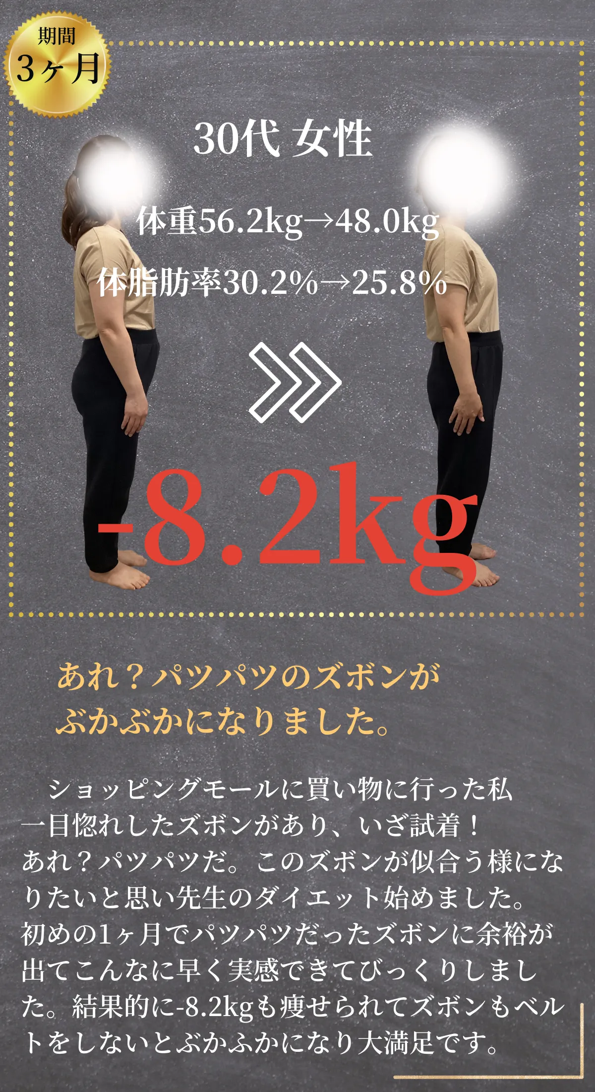 30代女性 -8kg「あれ？パツパツのズボンがブカブカになりました」ショッピングモールに買い物に行った私一目惚れしたズボンがあり、いざ試着！あれ？パツパツだ。このズボンが似合う様になりたいと思い先生のダイエット始めました。初めの1ヶ月でパツパンだったズボンに余裕が出てこんなに早く実感できてびっくりしました。結果的に-8.2kgも痩せられてズボンもベルトをしないとぶかふかになり大満足です。